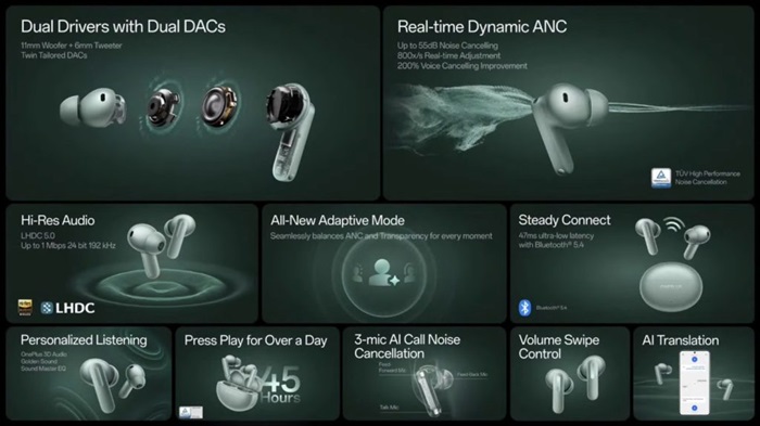 OPnelus Buds 4 features
