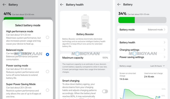 OnePlus 13R Review Battery Life 6 Months