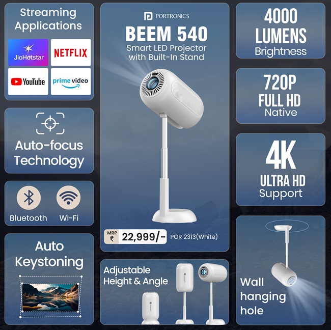 Portronics Beem 540 Features
