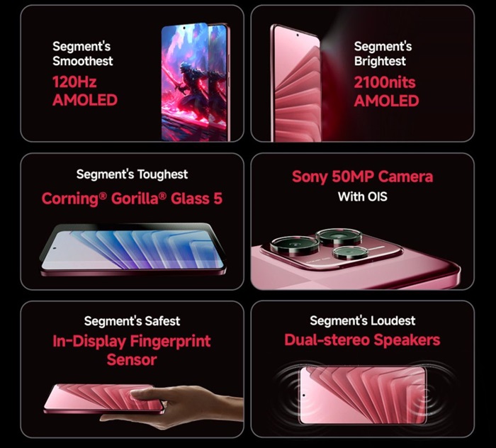 Redmi Note 14 SE 5G features