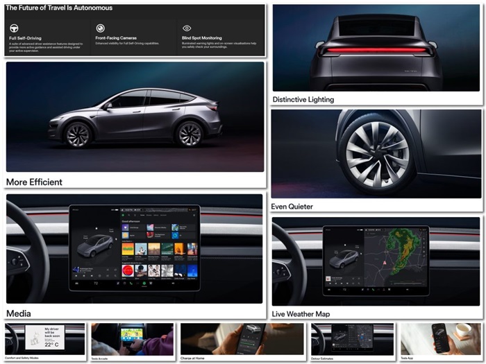 Tesla Model Y Features India