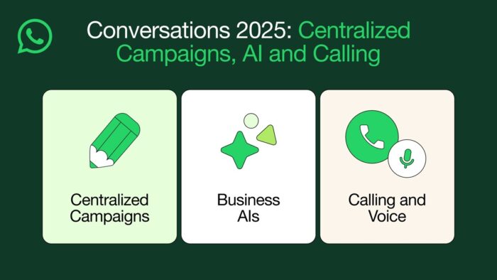 WhatsApp Conversations 2025 e1751436160739