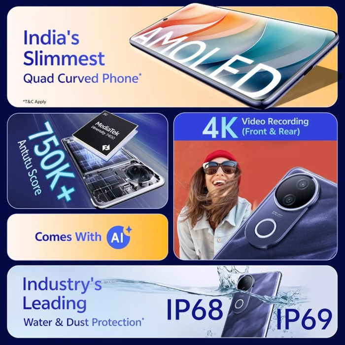vivo T4R 5G features