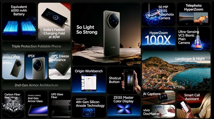 vivo X Fold5 features