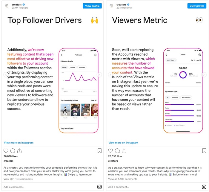 Instagram Updates Post Level Demographics Viewers Metric Creators 1