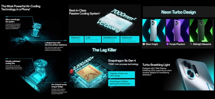 OPPO K13 Turbo features teaser