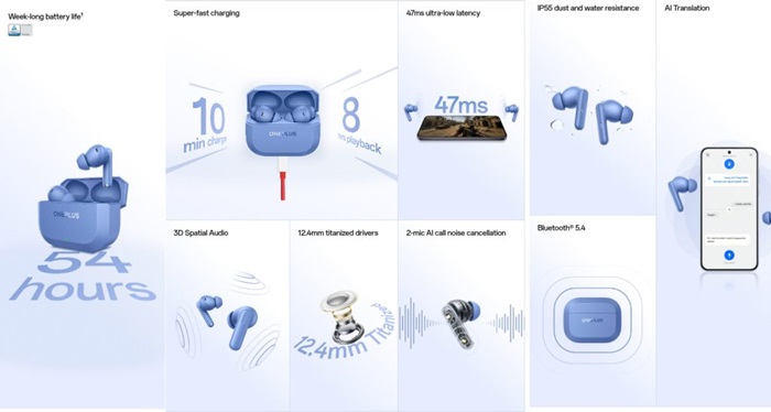 OenPlus Nord Buds 3r features