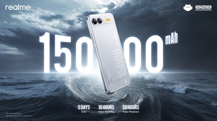 realme 15000mAh