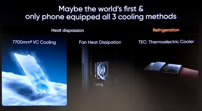 realme chill fan phone cooling solution