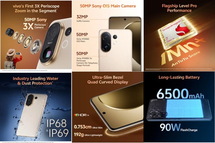 vivo T4 Pro 5G features