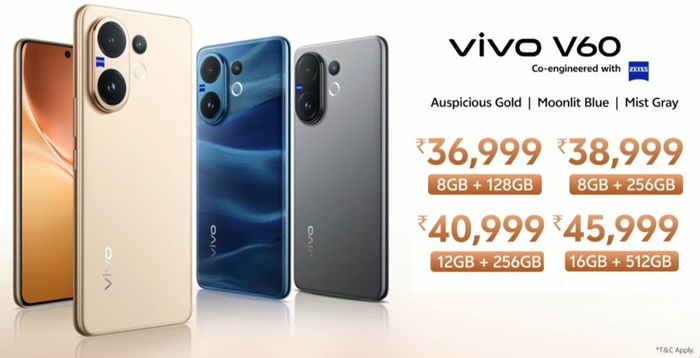 vivo V60 India price