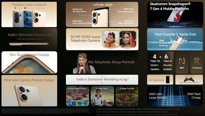 vivo V60 features