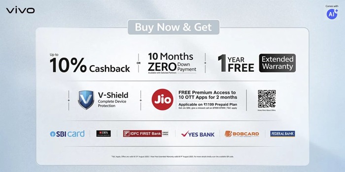 vivo Y400 5G launch offers