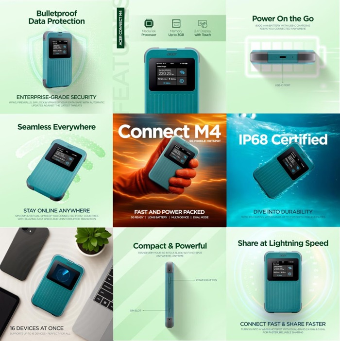 Acer Connect M4 5G Mobile Hotspot features