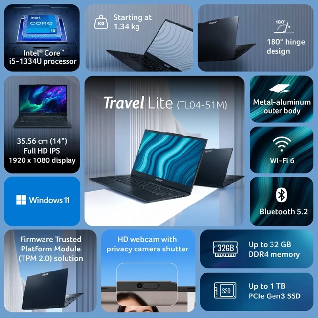 Acer TravelLite TL04 51M Features