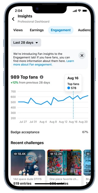 Facebook Top Fan Engagement Insights