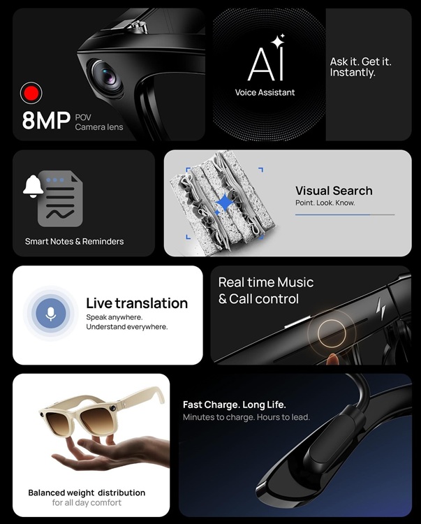 FireLens Vision AI Features
