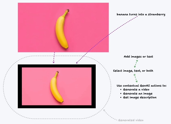 MediaSim demo app