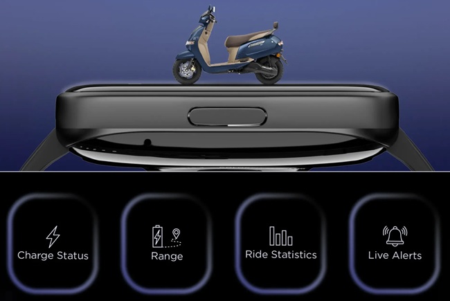 Noise x TVS iQube Features