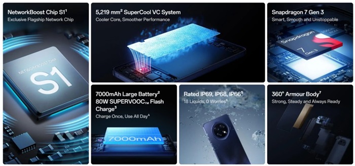 OPPO F31 Pro features 2