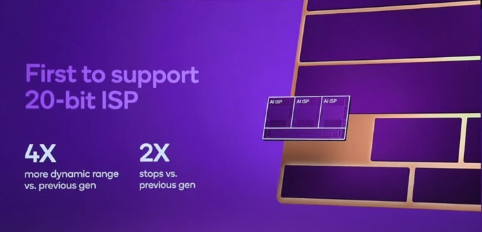 Snapdragon 8 Elite Gen 5 ISP