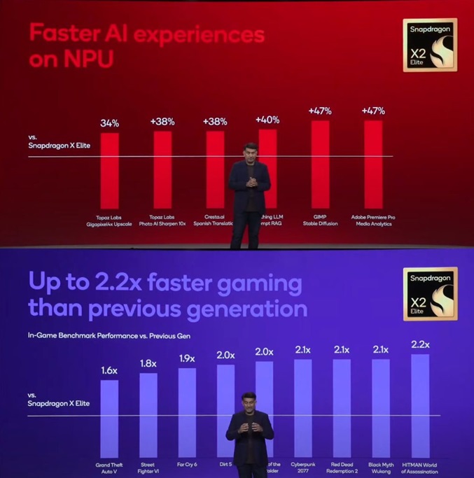 Snapdragon X2 Elite and X2 Elite