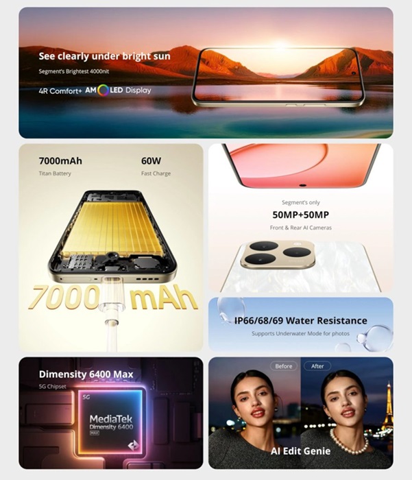 realme 15T features