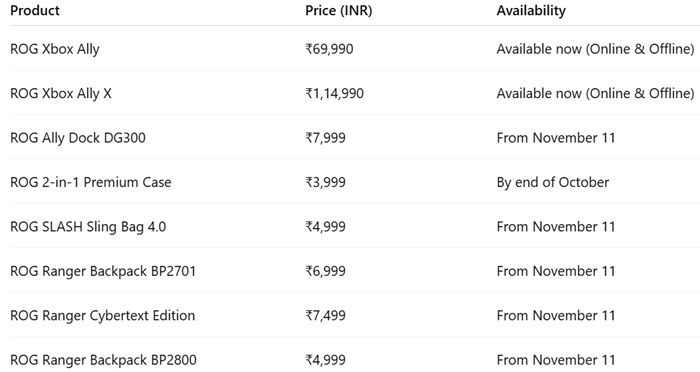 ASUS ROG Xbox Ally and Xbox Ally X India new ROG accessories