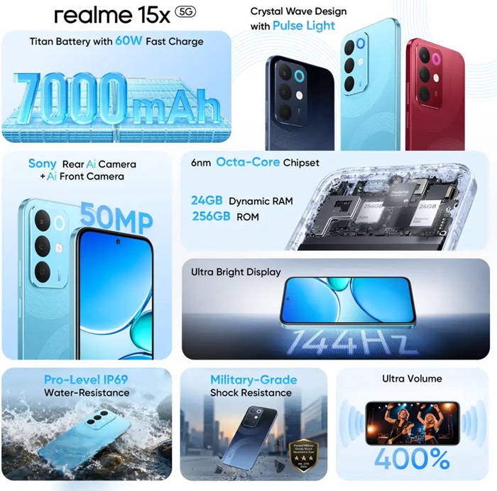 realme 15x 5G features