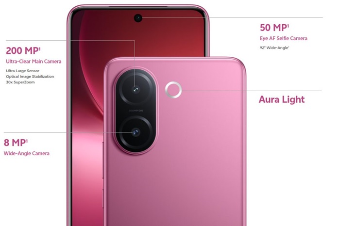 vivo V60e camera features