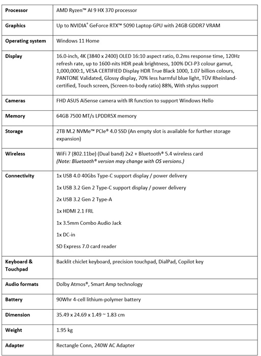 ASUS ProArt P16 H7606W Laptop Notebook India