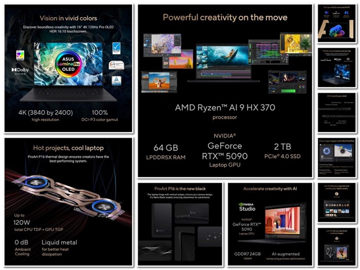 ASUS ProArt P16 H7606W Specs