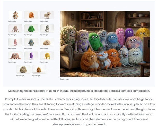 Consistency Up To 14 Images Nano Banana Pro
