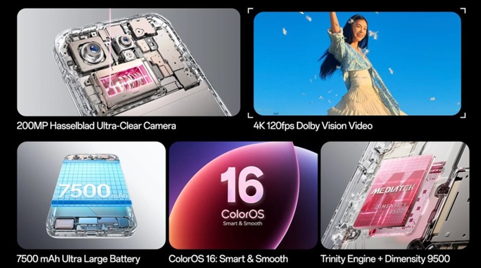 OPPO Find X9 Pro features teaser India