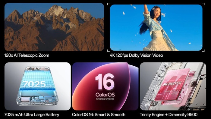 OPPO Find X9 features teaser India