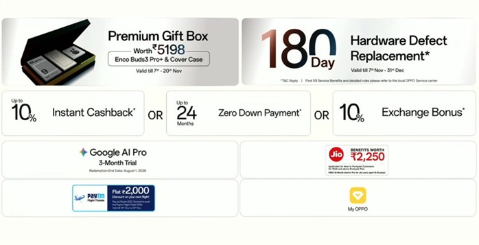 OPPO Find X9 series India launch offers