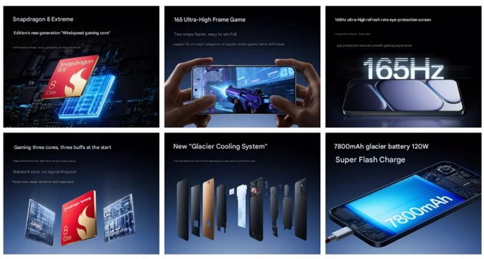 OnePlus 15R likely to launch in India next month, Snapdragon 8 Elite, 165Hz display, and 7800mAh battery expected 4 OnePlus Ace 6 features