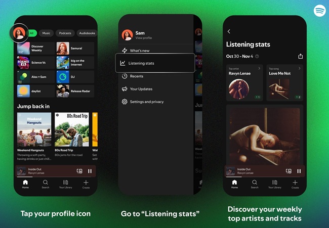 Spotify rolls out weekly listening stats for users 2 Spotify listening stats how it works