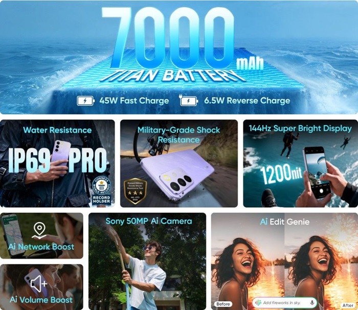 realme C85 5G launched in India at ₹14,999, featuring 144Hz display, 7000mAh battery, IP69 rating, and more 3 realme C85 5G features