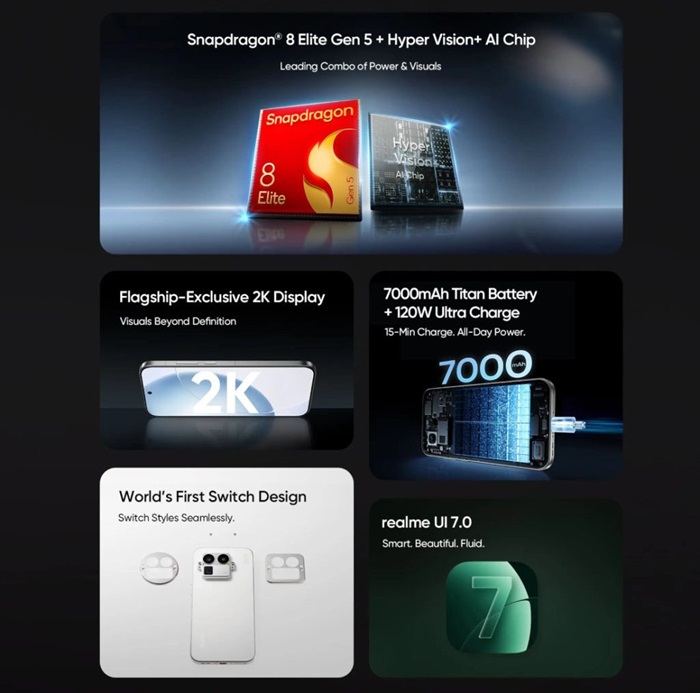 realme GT 8 Pro India launch set for 20th November, to feature RICOH GR camera, Snapdragon 8 Elite Gen 5, and 7000mAh more 4 realme GT 8 Pro features teaser India