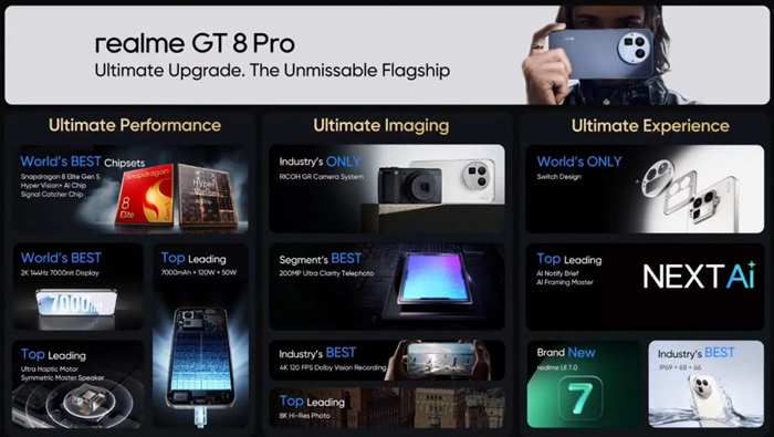 realme GT 8 Pro