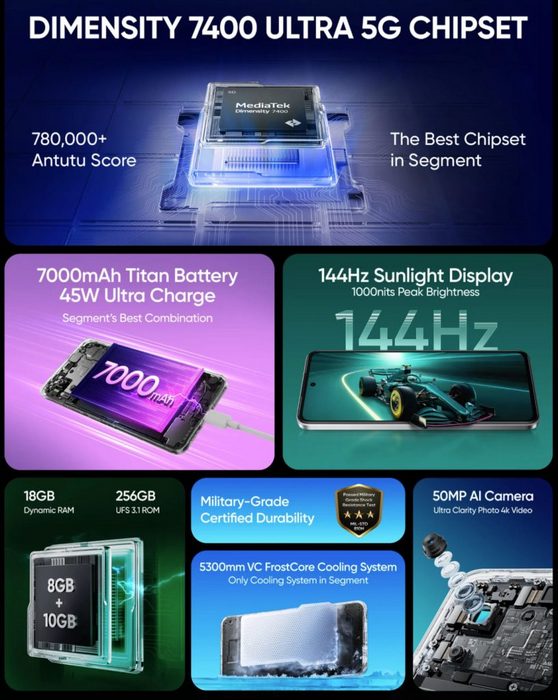 realme P4x 5G and realme Watch 5 confirmed for 4th December India launch 3 realme P4x 5G