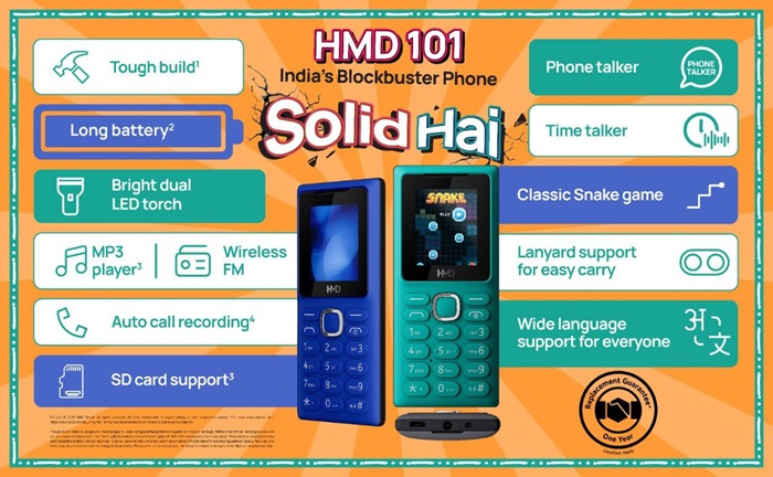 HMD 101