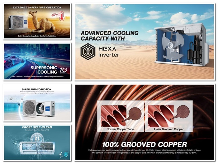 Haier launches Gravity Series 5-star ACs in India with AI climate control & supersonic cooling 4 Haier Gravity Series 5 Star Air Conditioners Features