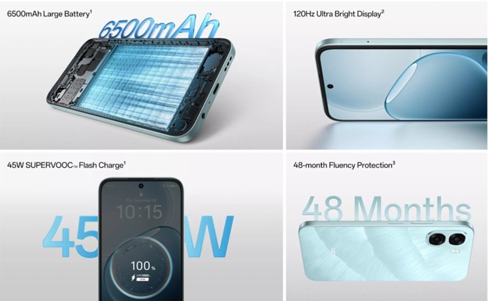 OPPO A6x 5G launched in India at ₹12,499, featuring 6500mAh battery, Dimensity 6300, and more 3 OPPO A6x 5G features