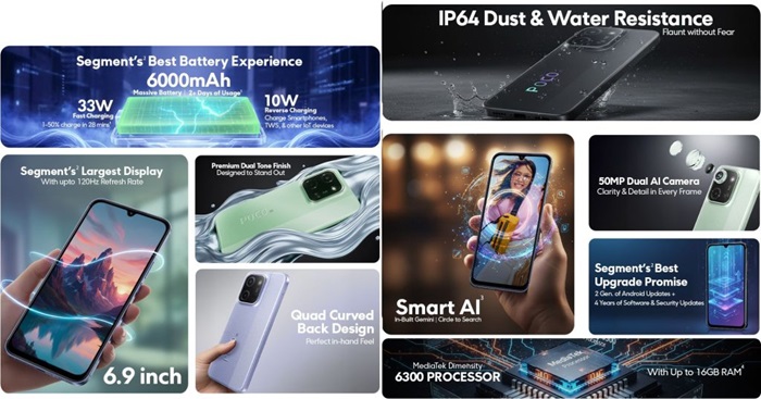 POCO C85 5G launched in India at ₹11,999 featuring 6000mAh battery, Dimensity 6300, HyperOS 2, and more 2 POCO C85 5G features 1024x538 1