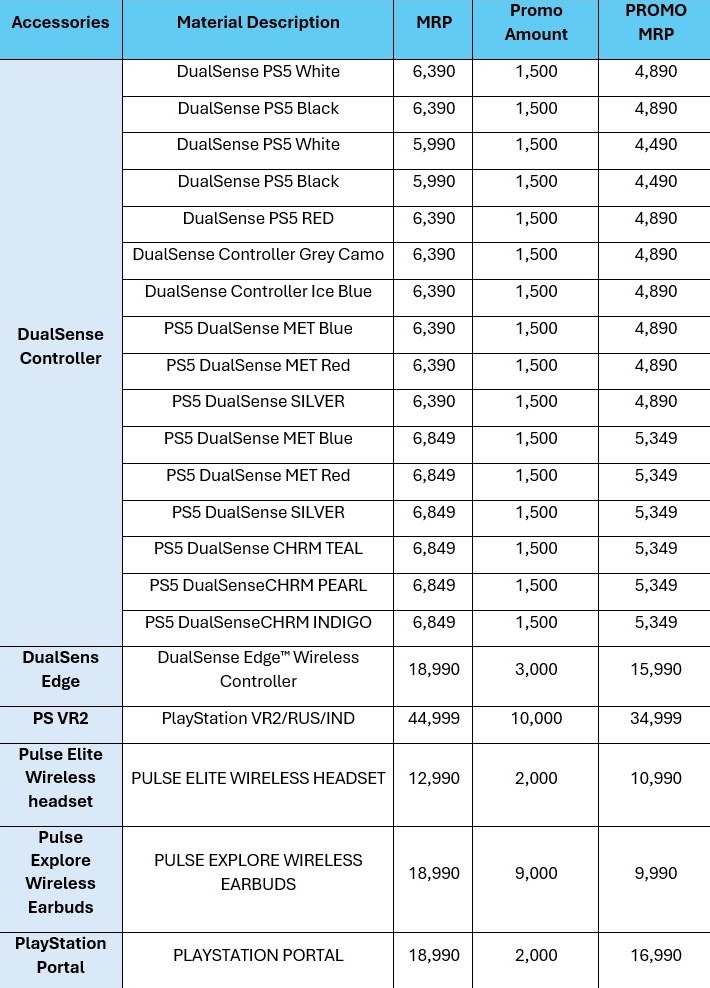 PlayStation India Holiday Sale 2025 2