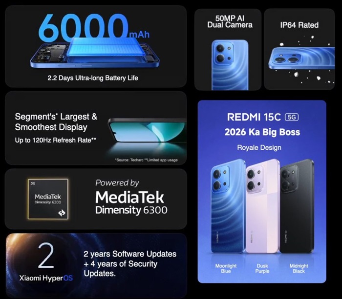 REDMI 15C 5G features