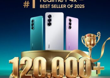 realme P4x 5G becomes #1 bestseller of 2025 with massive Day 1 sales; realme Watch 5 tops ₹4,000 segment