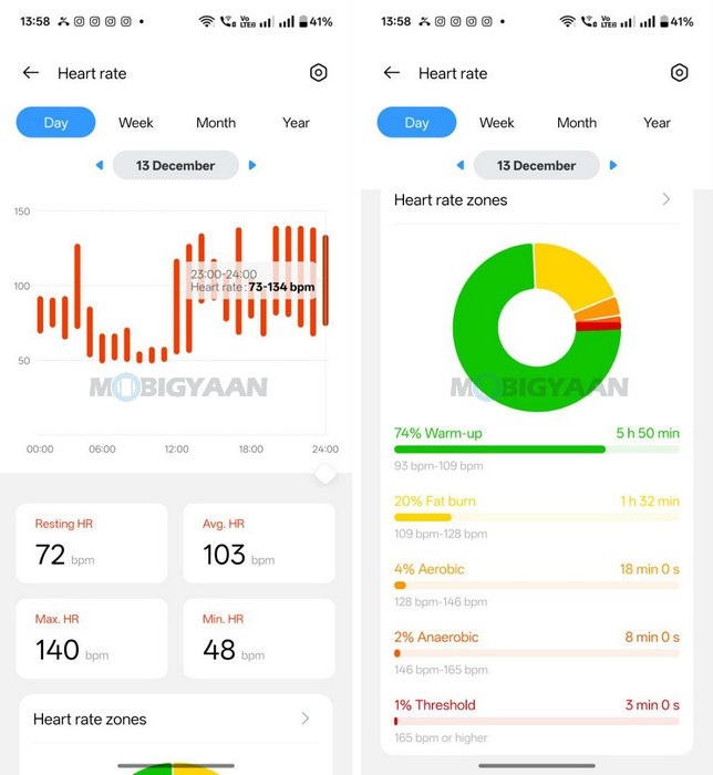 realme Watch 5 Review Features realme Link 23